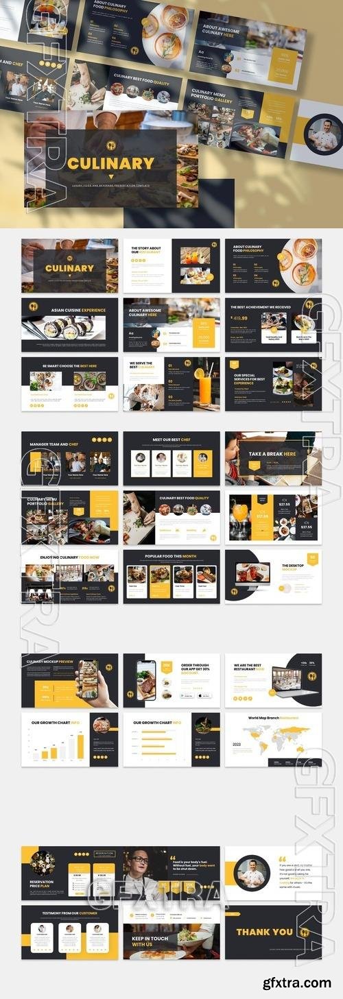 Culinary - Food Business PowerPoint TYLP83D