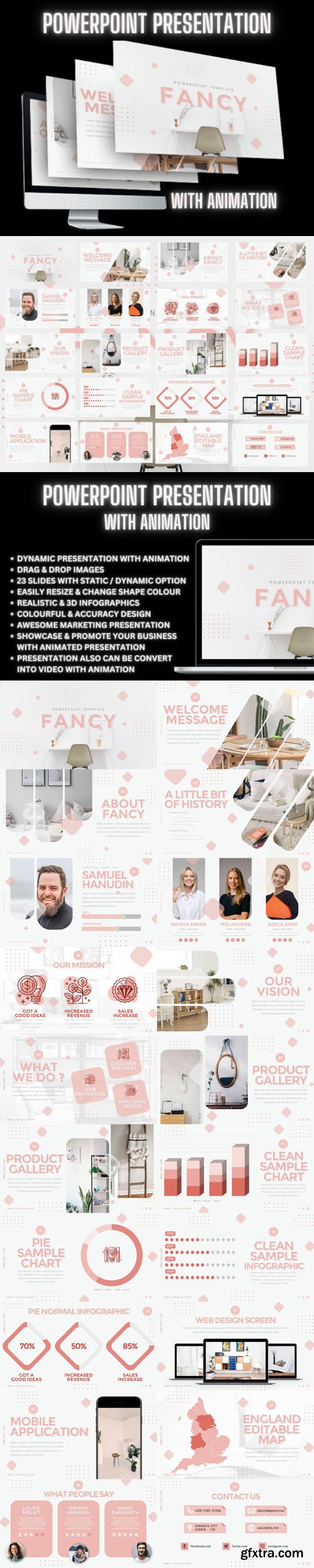 Fancy - Amazing Animated PowerPoint Presentation Template