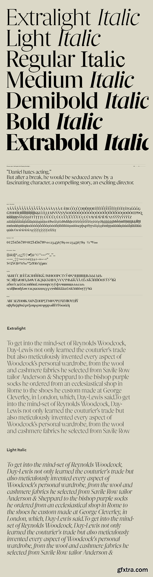 Berlingske Serif Display Font Family