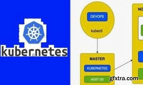 Kubernetes Training from Basic to Advanced | 20+ ISSUE LIST