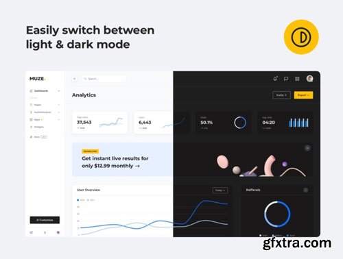 Muze Admin Dashboard Template Ui8.net