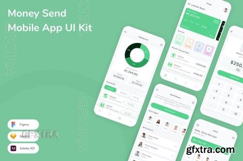 Money Send Mobile App UI Kit SL3ZRMV