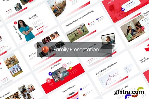 Psychology Family PowerPoint Template PFNSPTJ