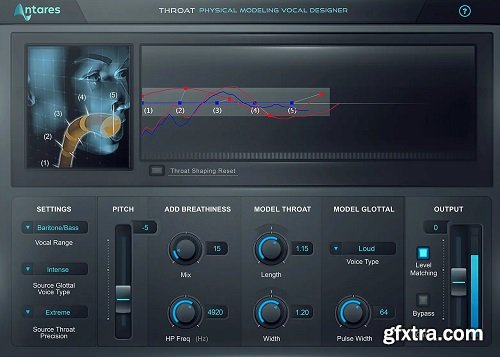 Antares AVOX Throat v4.4.0