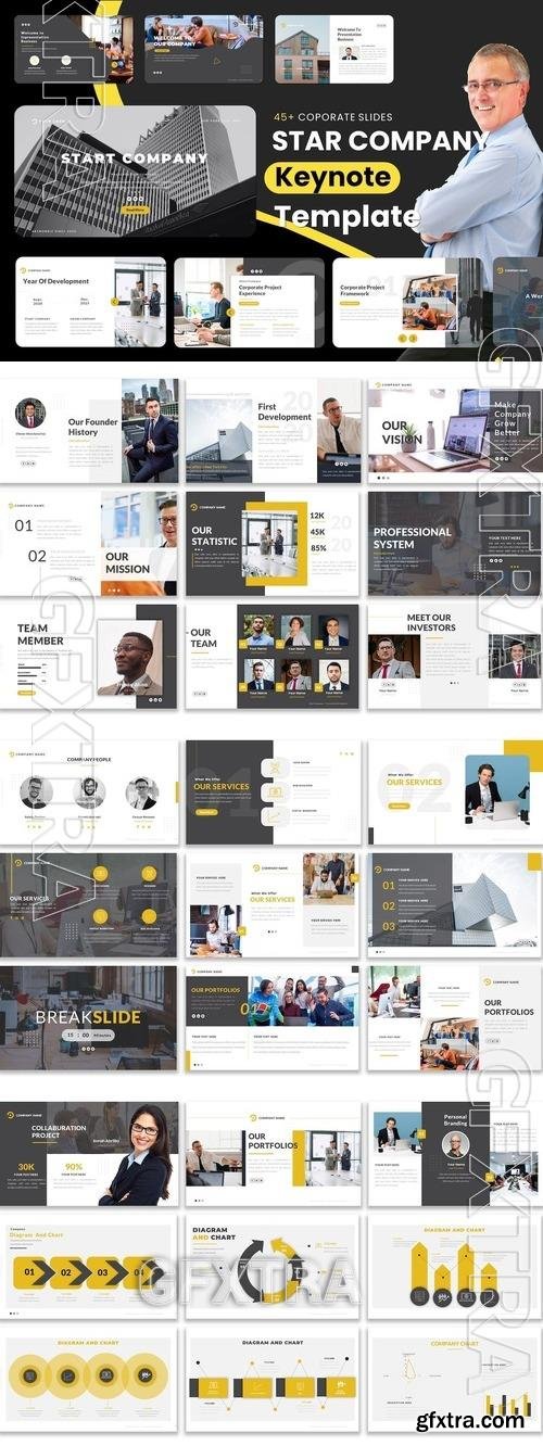 START COMPANY Keynote Presentation Template YVMVDCD