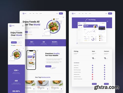 Eatly - Food Delivery Landing Page & Web UI KIT Ui8.net