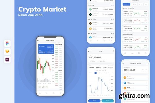 Crypto Market Mobile App UI Kit 2Y953ZV
