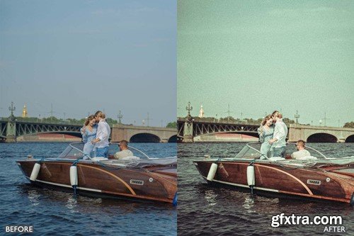 Retro Vintage Old Look Lightroom Presets KDZTS9P