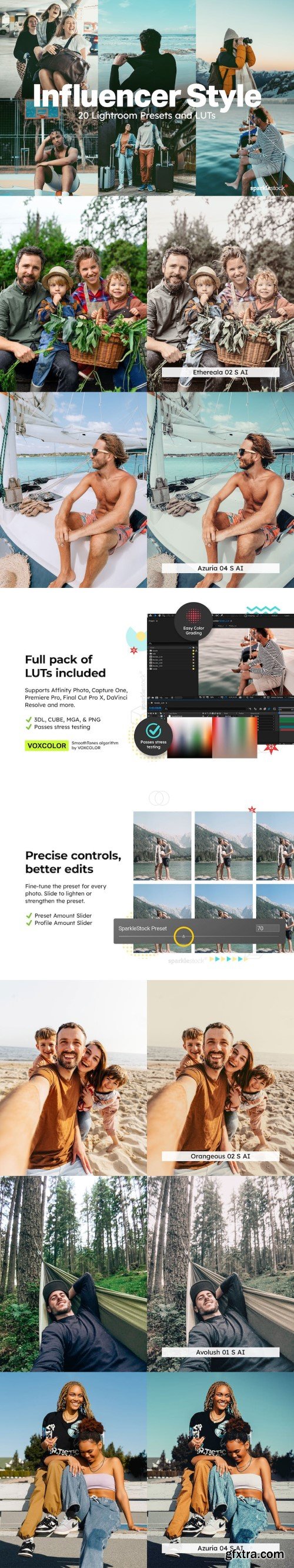 20 Influencer Style Lightroom Presets and LUTs