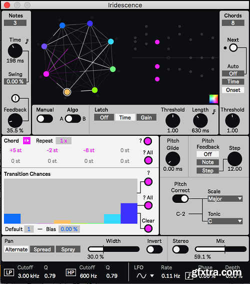 Dillon Bastan Iridescence Max for Live Device