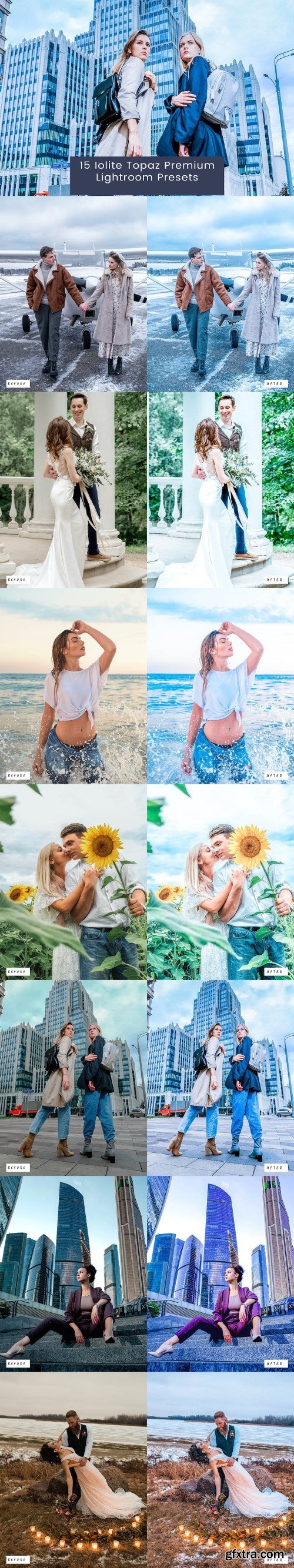 15 Iolite Topaz Premium Lightroom Presets