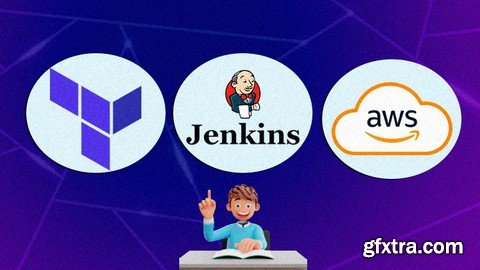 Project: Terraform with Jenkins for AWS 3-Tier deployment