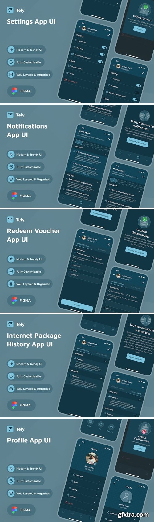 Tely UI Kit Pack