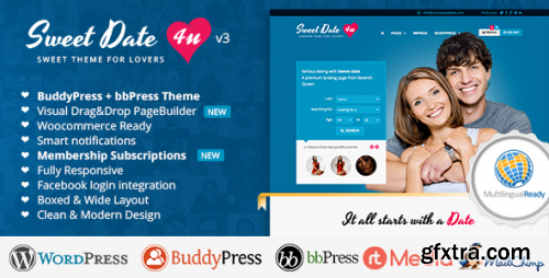 Themeforest - Sweet Date - More than a Wordpress Dating Theme 4994573 v3.7.3 - Nulled