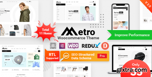 Themeforest - Metro – Minimal WooCommerce WordPress Theme 24204259 v2.5.0 - Nulled