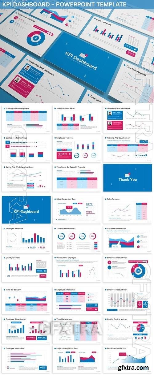 KPI Employee - Powerpoint Template MAYCZU7