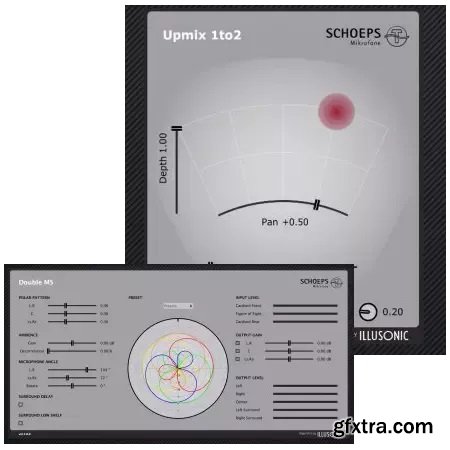 Schoeps-Plugin Alliance Double MS and Mono Upmix Bundle v1.2.0