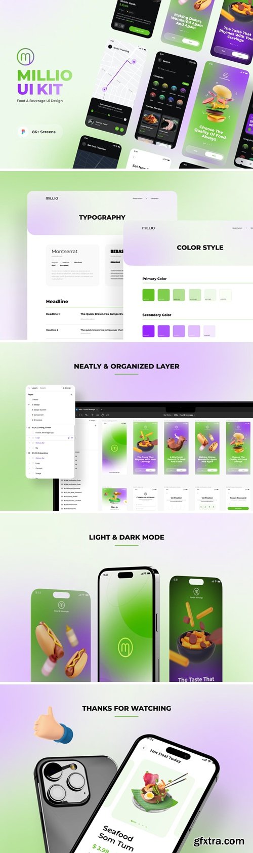 MILLIO_Food & Beverage App UI Kits UQPVCS5