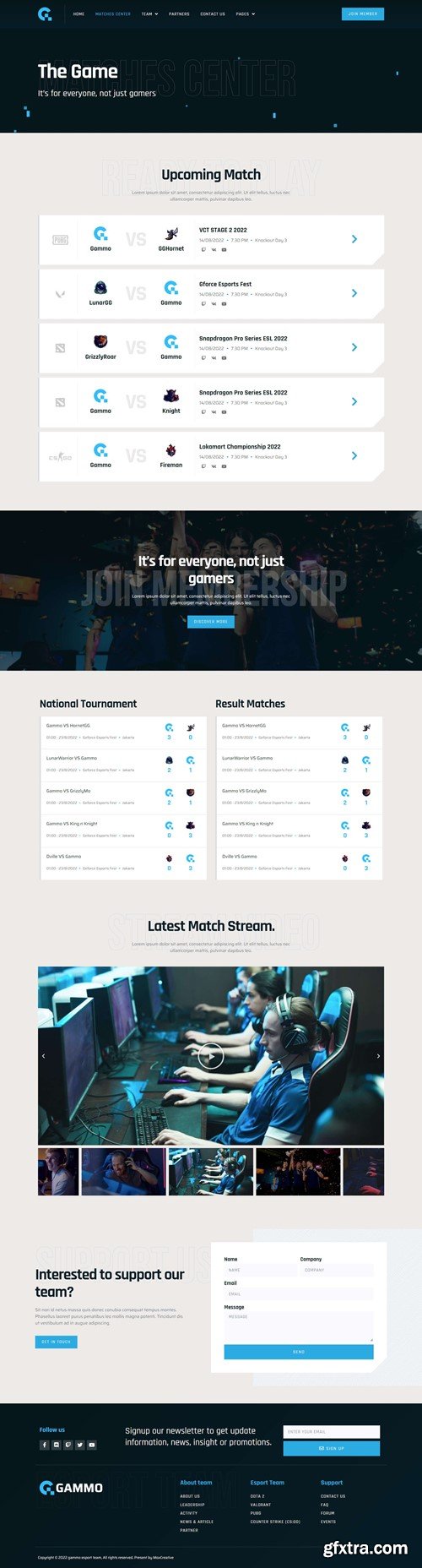 Gammo - Esports Team & Gaming Elementor Pro Template Kit BRB2DVC