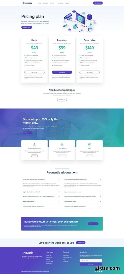 Inovazia - IT Services Elementor Pro Full Site Template Kit SZ8FJJW