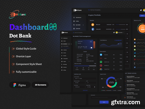 DOT Bank - Banking And Finance Dashboard