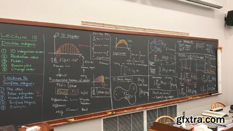 (Igcse & Gcse) Additional Math Indices & Logarithms