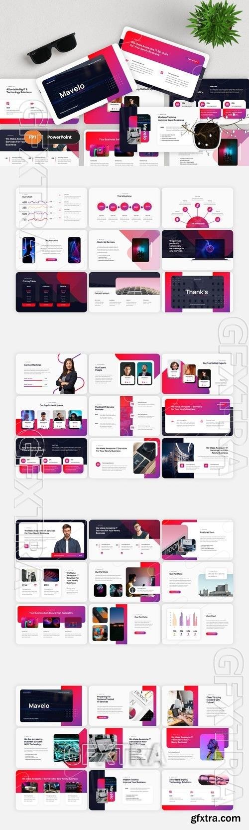 Mavelo - IT Technology PowerPoint Template NGVFWCM
