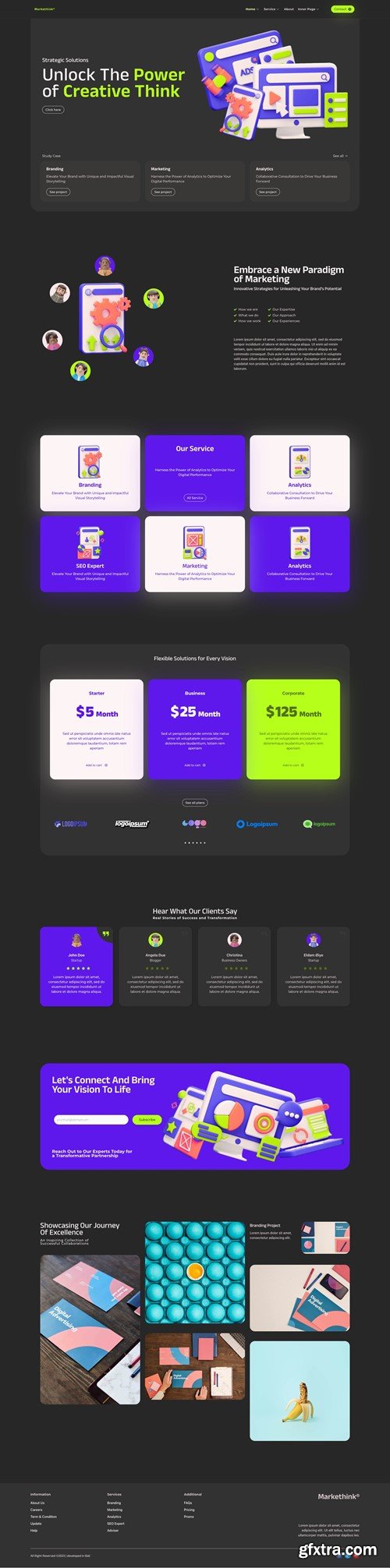 Markethink - Dark Mode Digital Marketing Agency Elementor Template Kit TBNUH6J