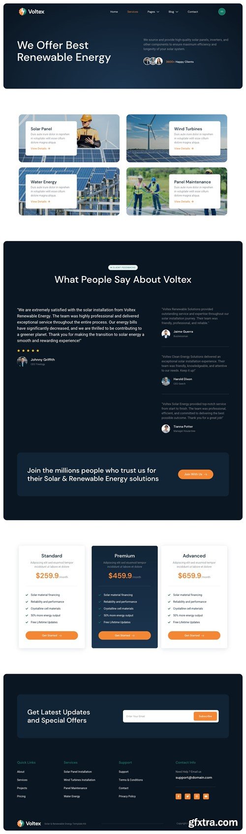 Voltex – Solar Panels & Renewable Energy Company Elementor Template Kit L3M2THG