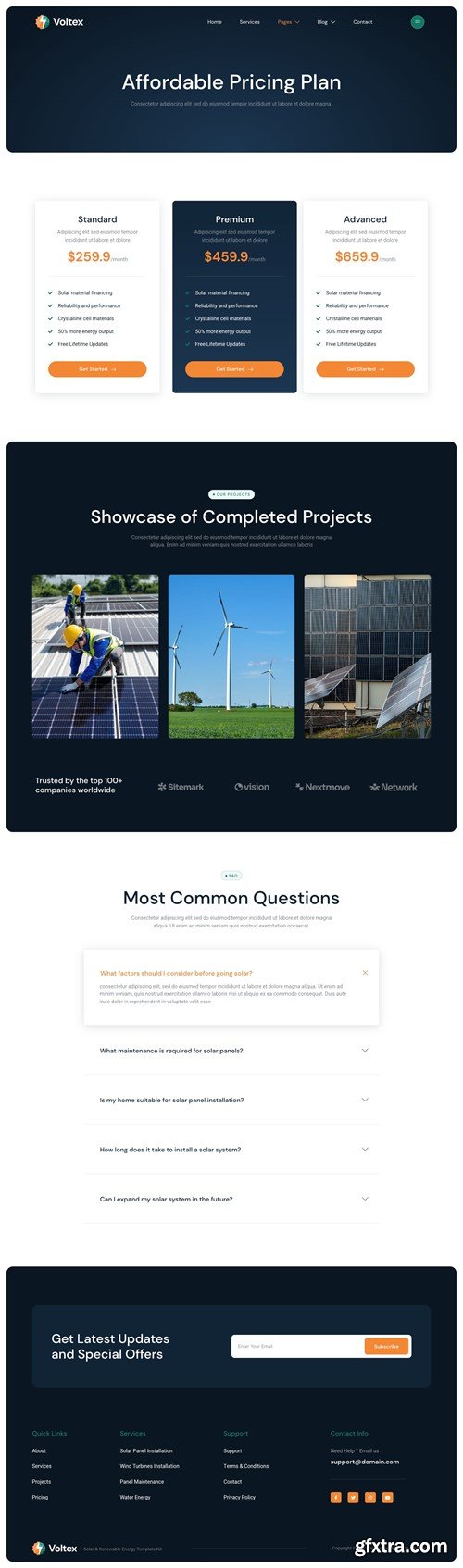 Voltex – Solar Panels & Renewable Energy Company Elementor Template Kit L3M2THG