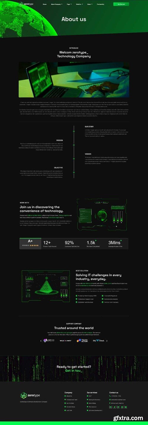 Zerotype - Technology & Software Company Elementor Template Kit Z4N6VA4