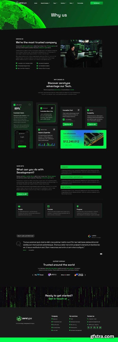 Zerotype - Technology & Software Company Elementor Template Kit Z4N6VA4