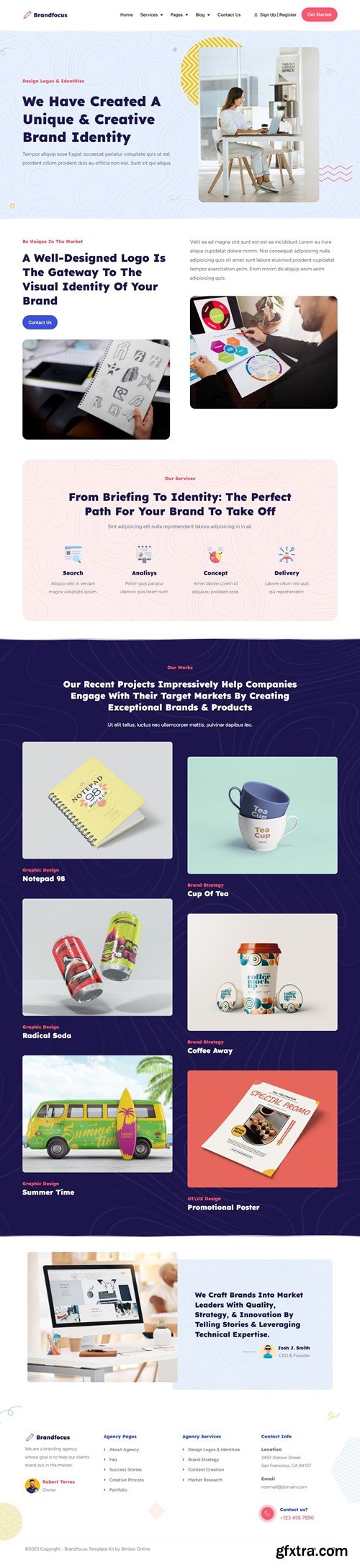 Brandfocus - Branding Agency Elementor Template Kit 9HM22X4