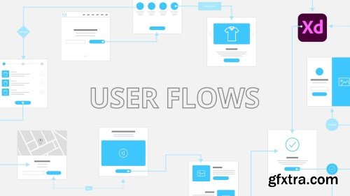 User Flows For UI / UX Design In Adobe Xd