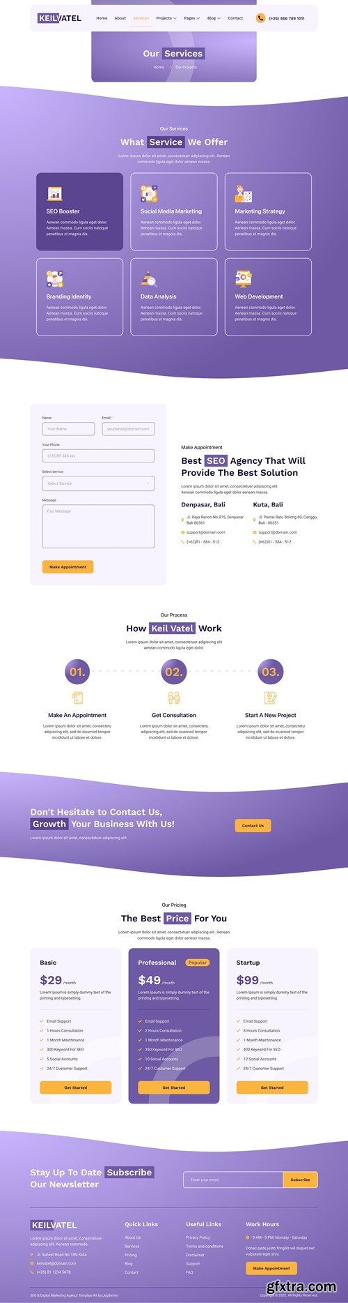 Keilvatel – SEO & Digital Marketing Agency Elementor Template Kit WCLA2P3