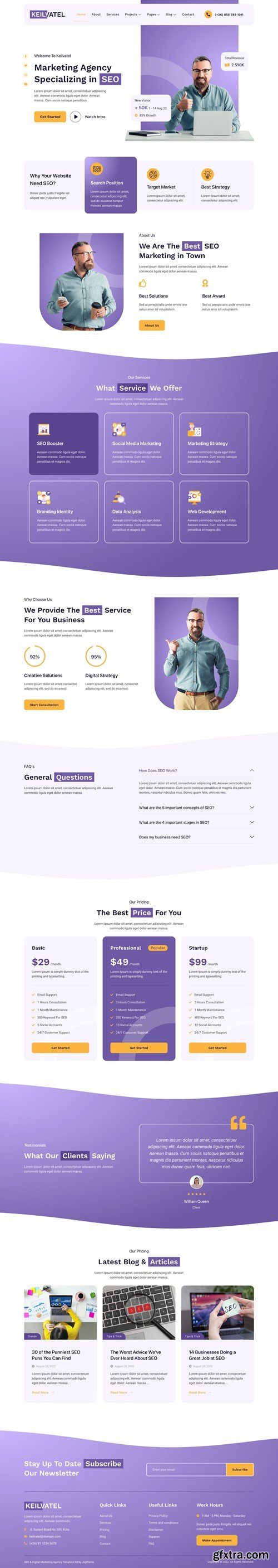 Keilvatel – SEO & Digital Marketing Agency Elementor Template Kit WCLA2P3