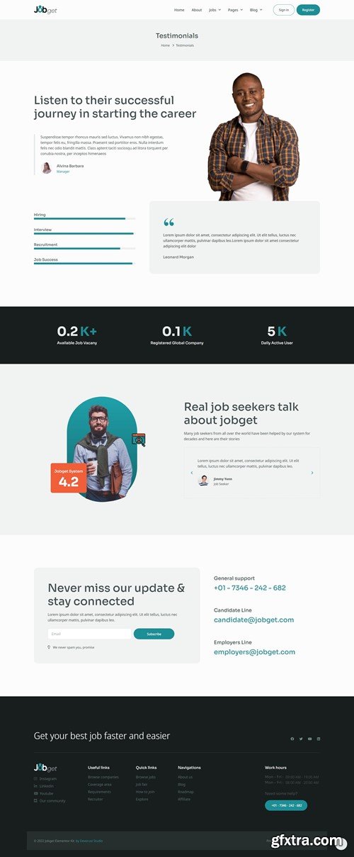 Jobget - Job Board & Career Hiring Elementor Template Kit Z8RF25Z