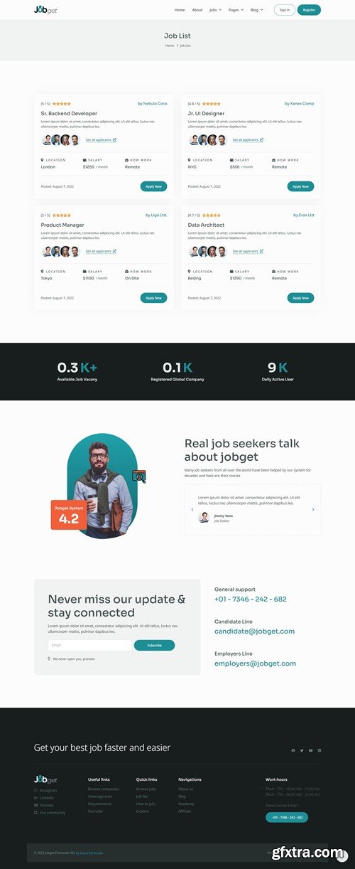 Jobget - Job Board & Career Hiring Elementor Template Kit Z8RF25Z