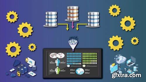 CRISP-ML(Q) - Business Understanding and Data Understanding