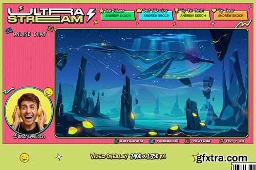 90s Twitch Overlay YQHFKPE