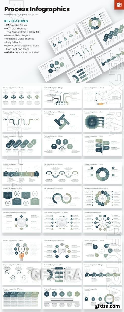 Process Infographics PowerPoint Templates H7CCREX