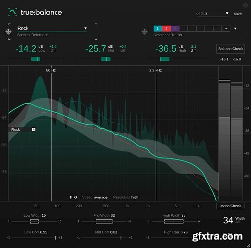 Sonible True Balance v1.0.3