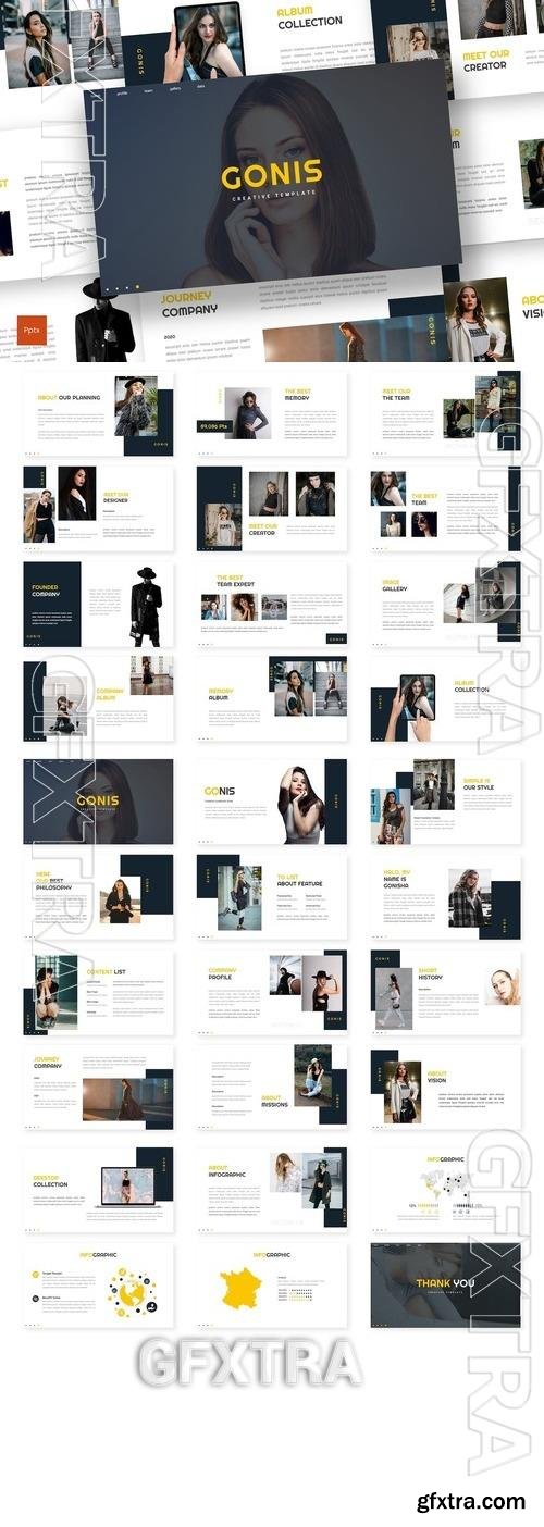 Gonis - Lookbook PowerPoint, Keynote and Google Slides Template