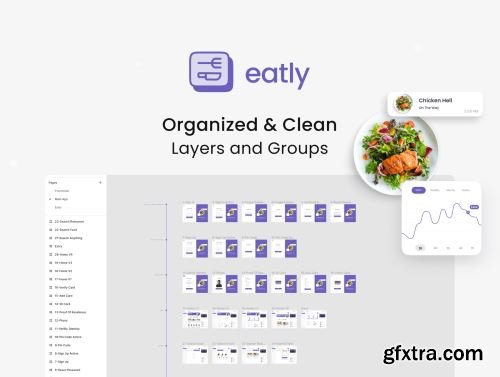 Eatly - Food Deilvery Dashboard UI KIT Ui8.net