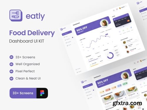 Eatly - Food Deilvery Dashboard UI KIT Ui8.net