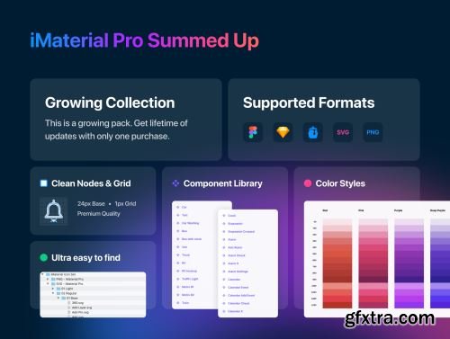 iMaterial Pro Icons Ui8.net