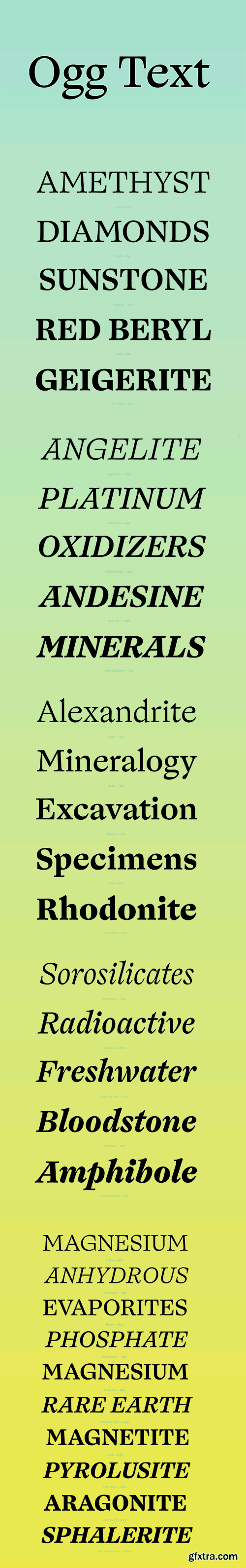 Ogg Text Font Family
