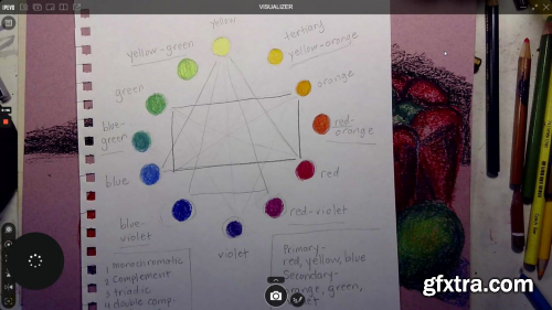 ColorTheory and Color Drawing Basics for Beginners