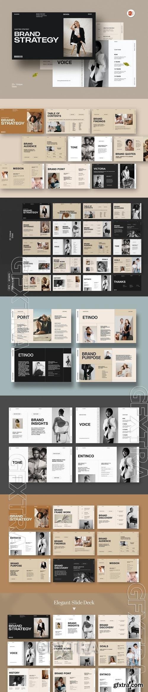 Brand Strategy PowerPoint, Keynote and Google Slides Template
