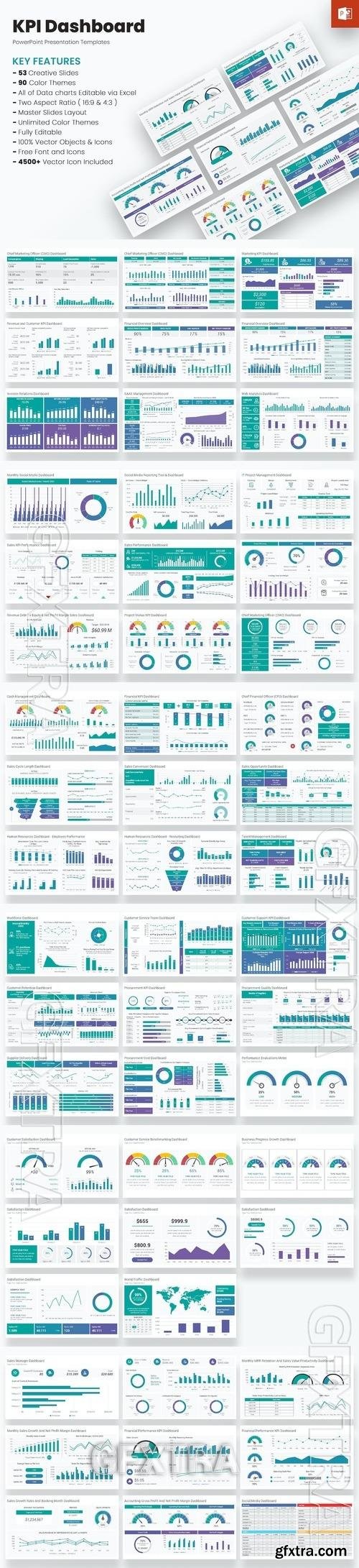 KPI Dashboard PowerPoint and Keynote Templates